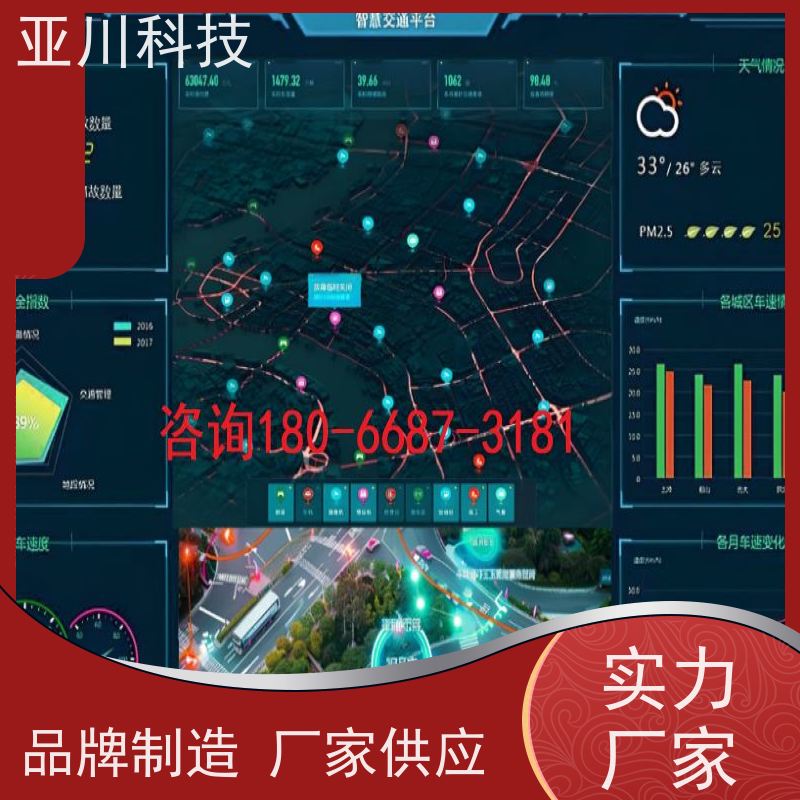 榆林AI赋能IBMS综合运维平台