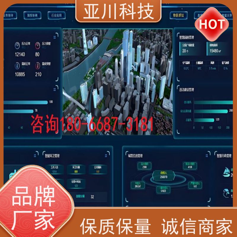 综合体AI赋能IBMS楼宇集成化系统设备维护，能耗分析管理