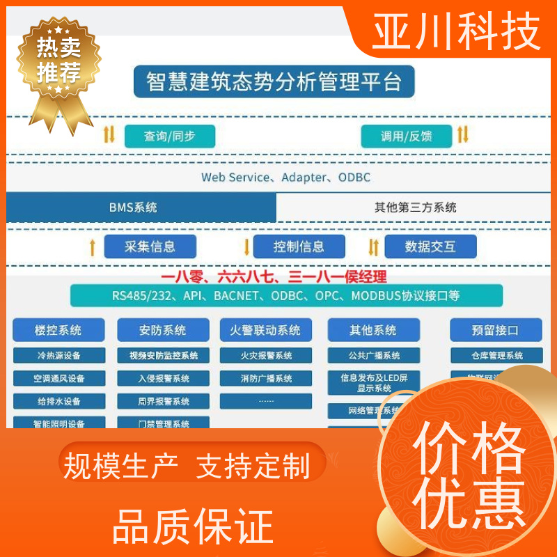 宝鸡AI赋能IBMS集成系统设备管理
