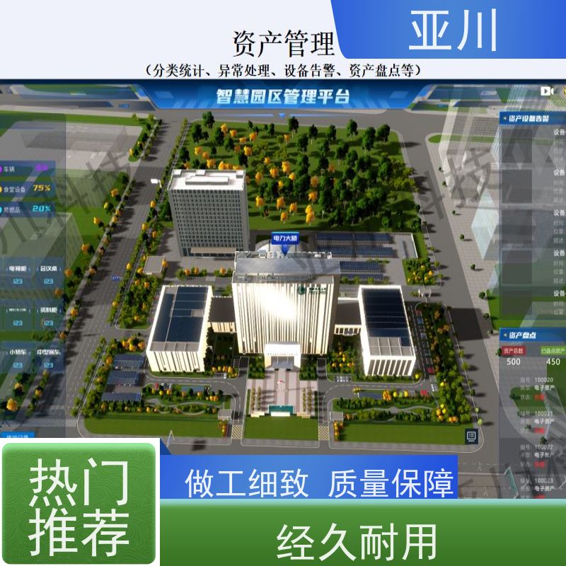 保定DDC楼宇自控系统及ibms集成联动预案