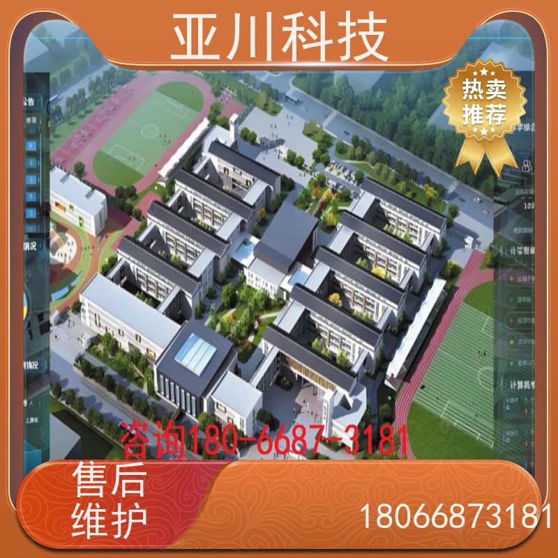 厂房AI赋能IBMS综合运维平台多屏幕展示