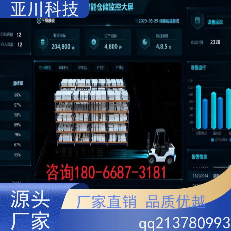 综合体楼宇集成化系统ibms巡检计划管理提高工作效率，节约运行成本