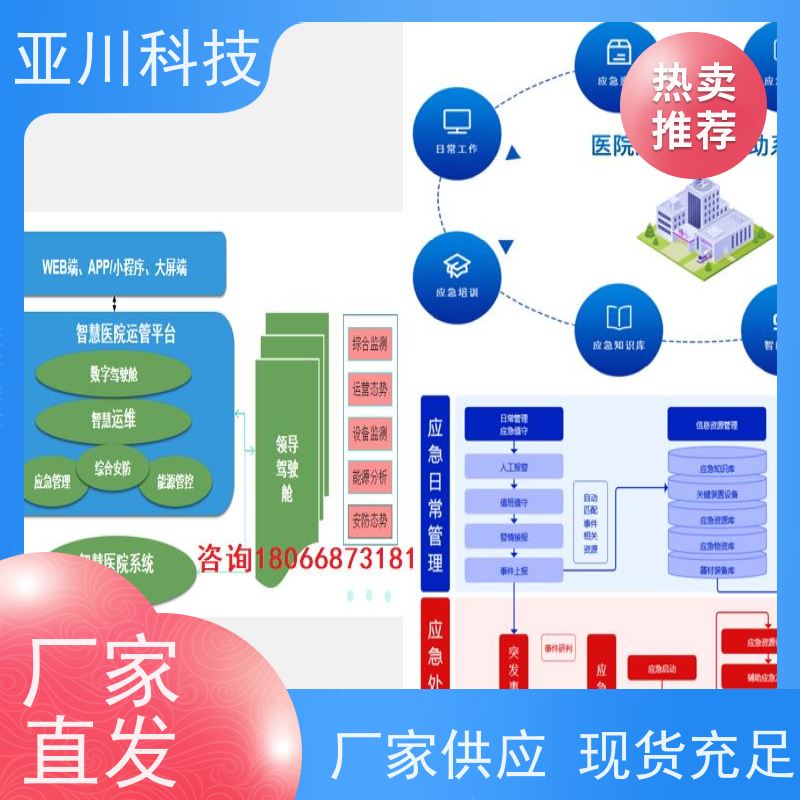 陕西ibms集成管理平台多样化菜单导航实现跨子系统的联动策略控制