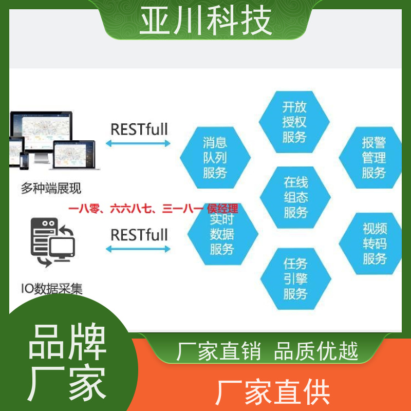 天津ibms集成系统数字孪生移动端应用提高工作效率，节约运行成本