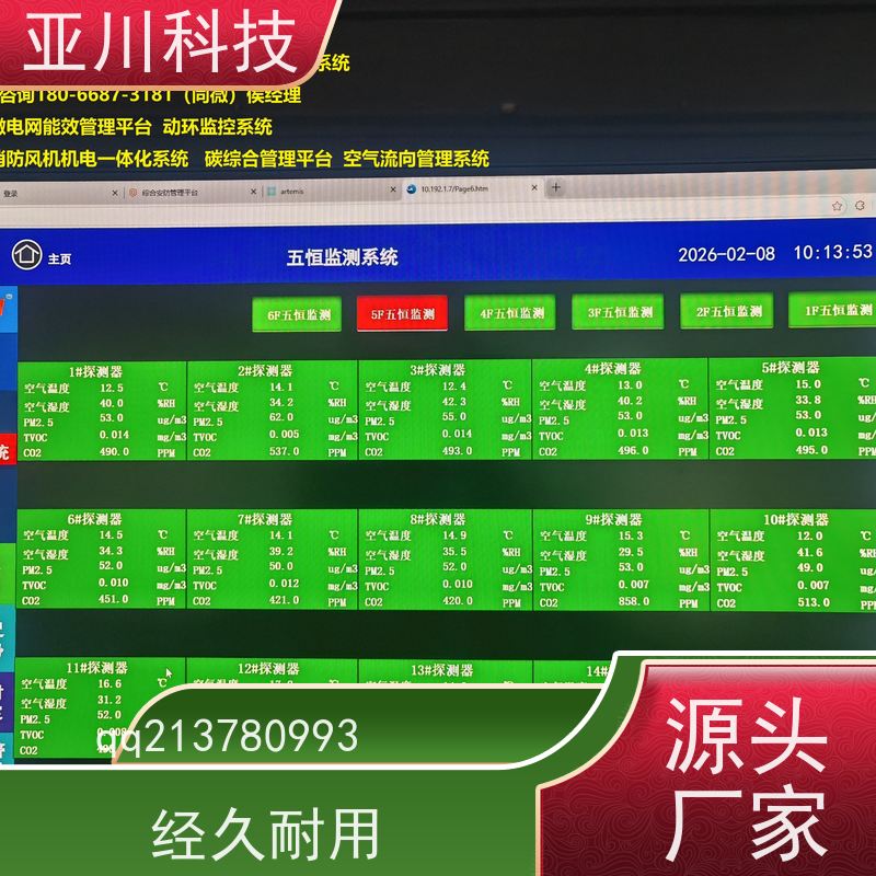 综合体AI赋能IBMS集成系统维护管理