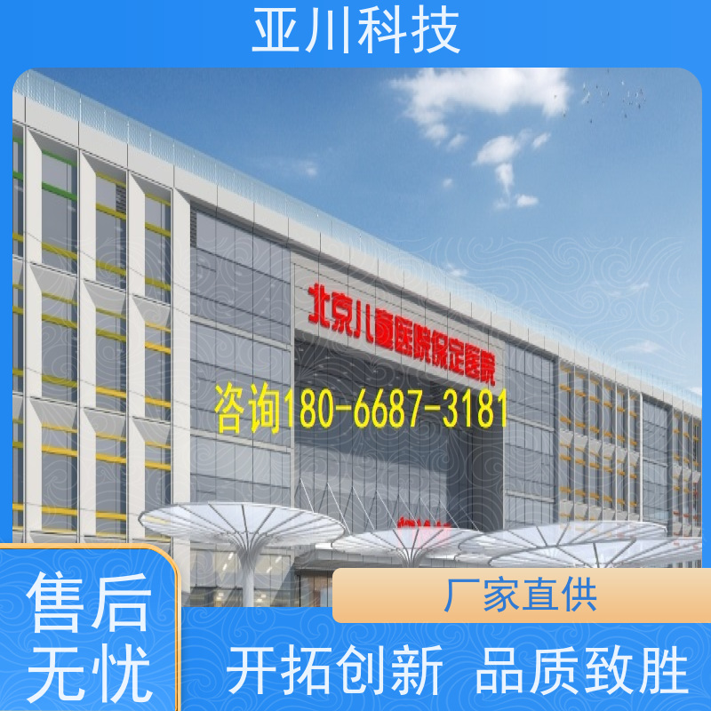 产业园IBMS集成管理系统联动预案