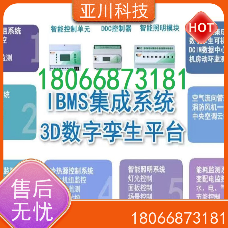 体育中心IBMS智能化集成系统3D可视化设备维护，能耗分析管理