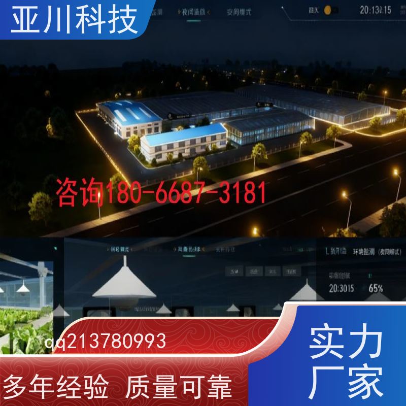 综合体AI赋能IBMS楼宇集成化系统多样化菜单导航