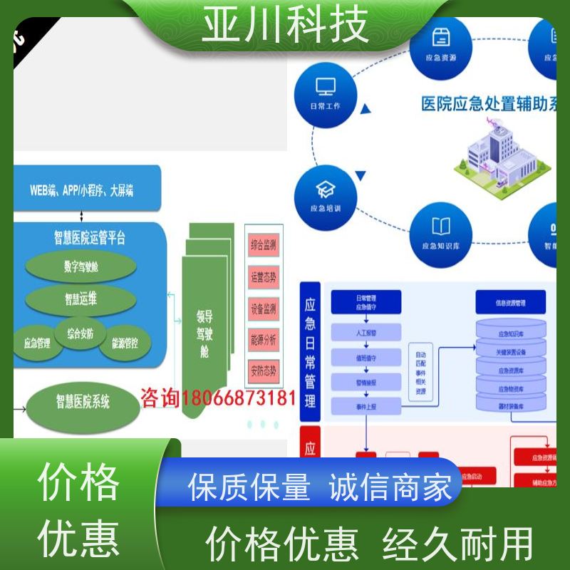 体育中心IBMS集成管理系统移动端应用
