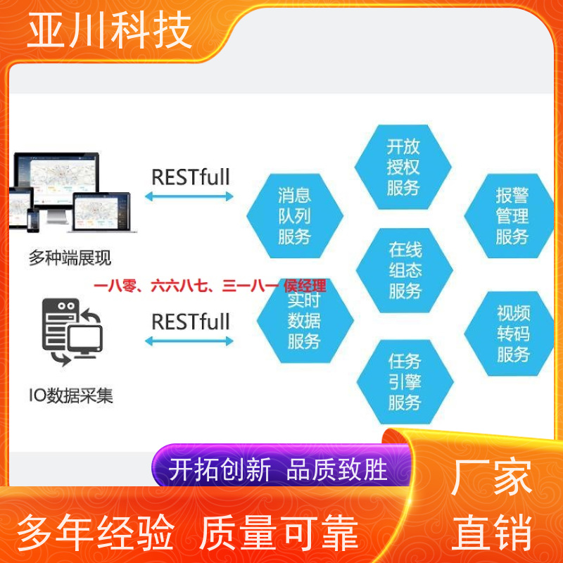 武汉AI赋能IBMS集成系统运维知识库管理
