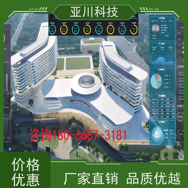渭南AI赋能IBMS集成系统全局报警管理设备维护，能耗分析管理