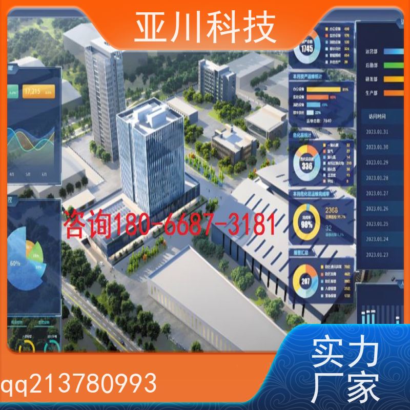 渭南ibms集成系统数字孪生时间调度管理设备维护，能耗分析管理