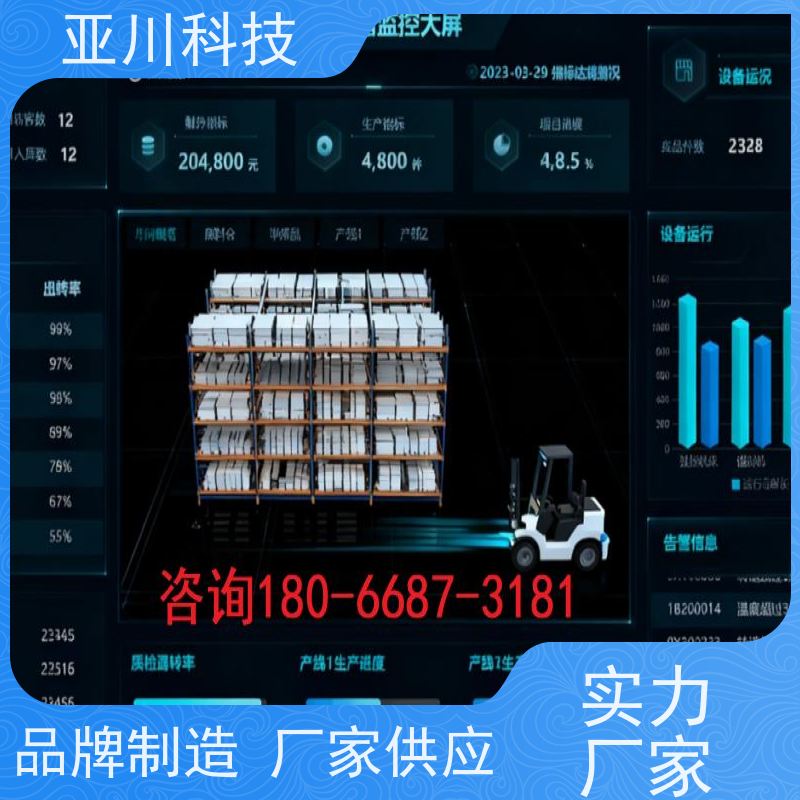 西安ibms集成系统数字孪生多样化菜单导航设备维护，能耗分析管理