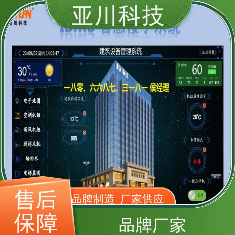 陕西IBMS集成管理系统多屏幕展示减少运营成本,提升商业价值