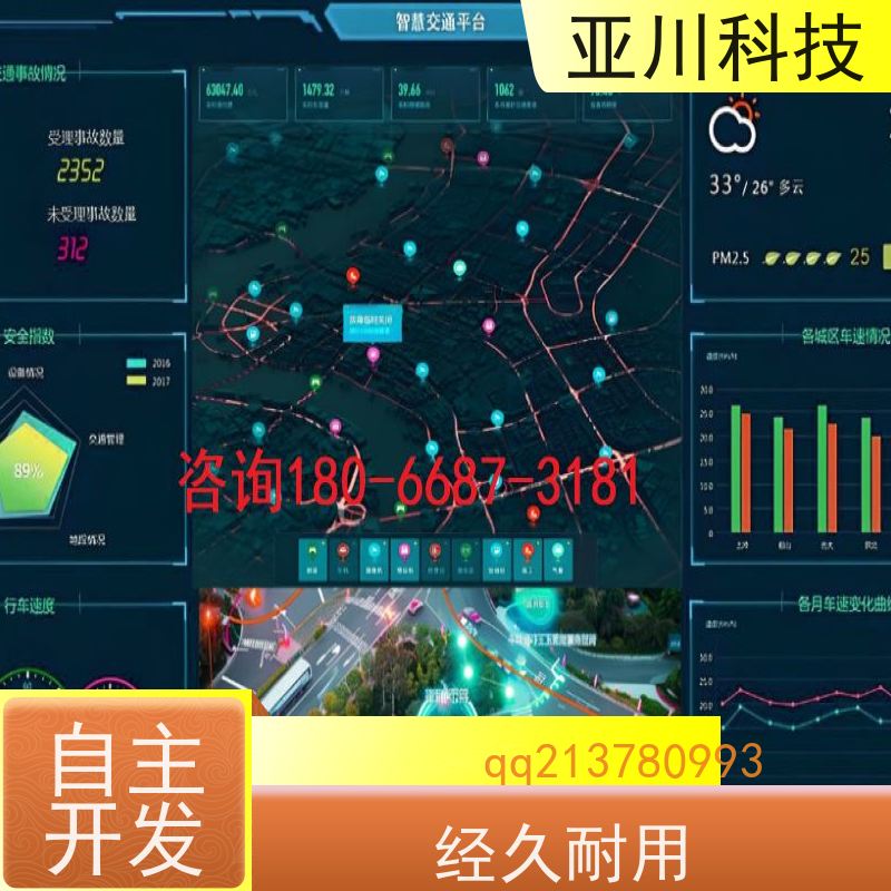 保定ibms智能化集成系统与三维建模移动端应用开放数据结构，实现信息共享