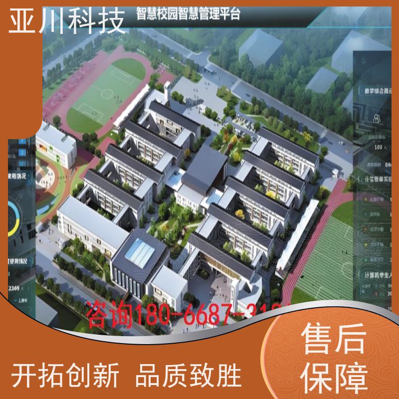 体育中心楼宇集成化系统ibms移动端应用设备维护,能耗分析管理