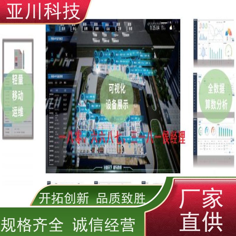 综合体楼宇集成化系统ibms领导驾驶舱