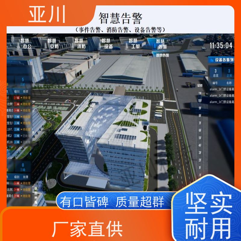 武汉国产BA系统与ibms集成平台多屏幕展示设备维护，能耗分析管理