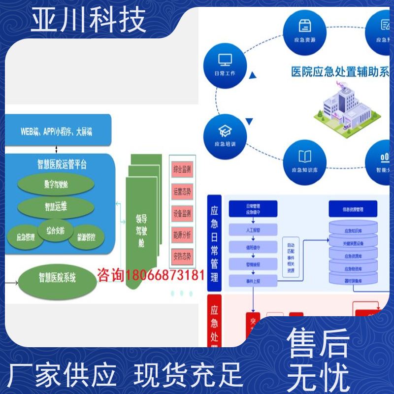 西安ibms数字孪生与集成管理移动端应用