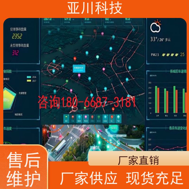 学校ibms数字孪生与集成管理多样化菜单导航开放数据结构，实现信息共享