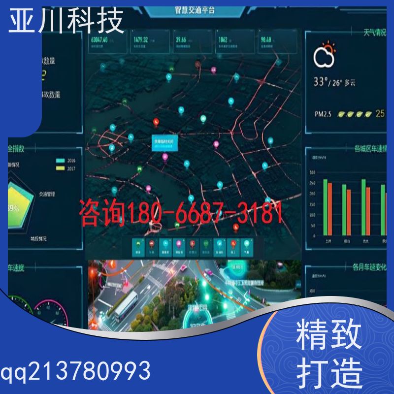 四川ibms智能化集成系统与三维建模多样化菜单导航设备维护，能耗分析管理