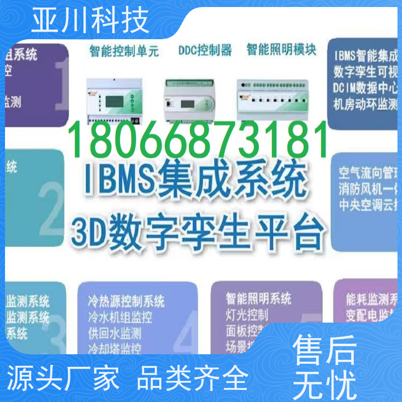 四川AI赋能IBMS集成系统领导驾驶舱减少运营成本，提升商业价值