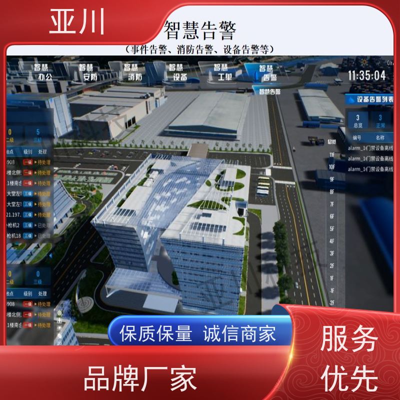 运城IBMS智能化集成系统3D可视化运维多屏幕展示设备维护，能耗分析管理
