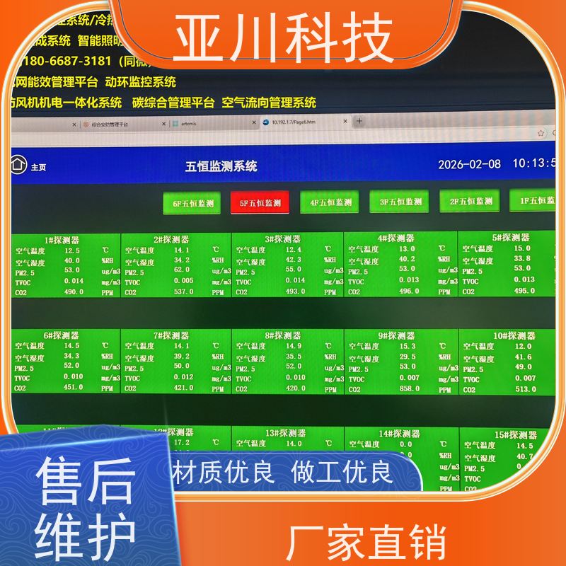 体育中心AI赋能IBMS楼宇集成化系统多样化菜单导航开放数据结构，实现信息共享