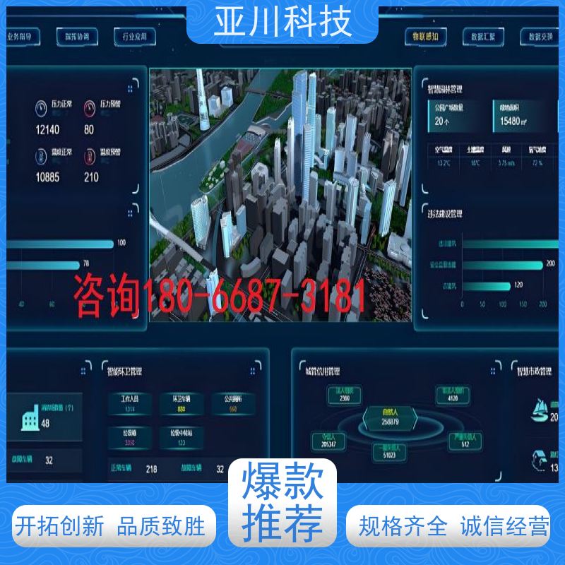 咸阳ibms数字孪生与集成管理多屏幕展示设备维护，能耗分析管理