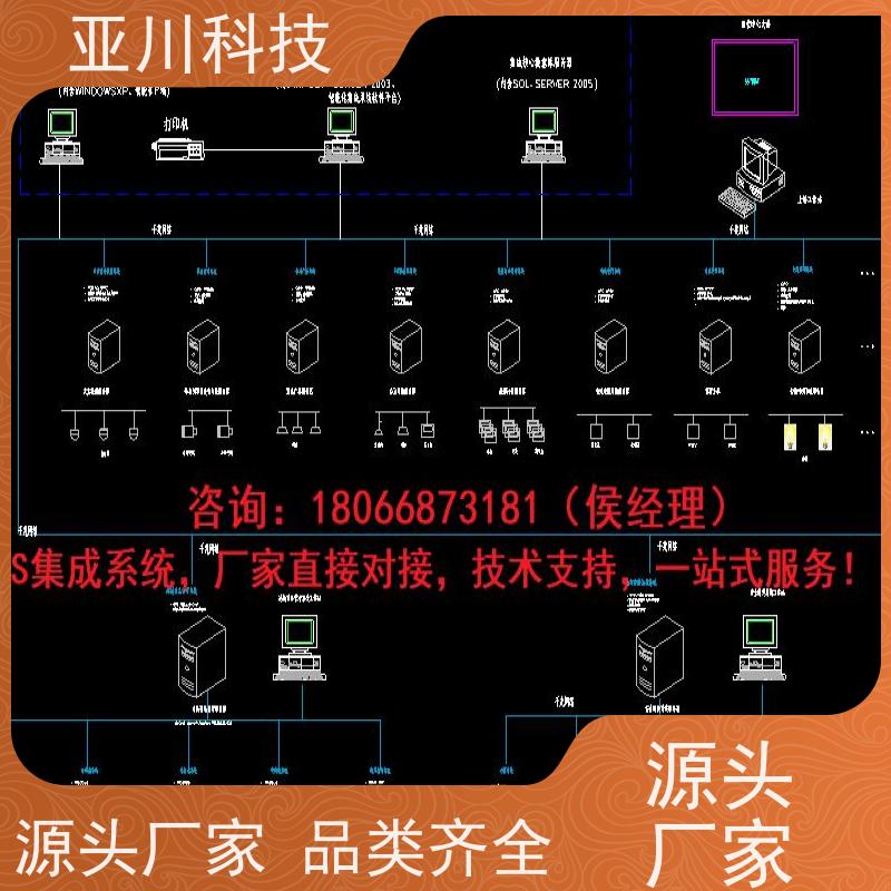 河北AI赋能IBMS综合运维平台安全管理