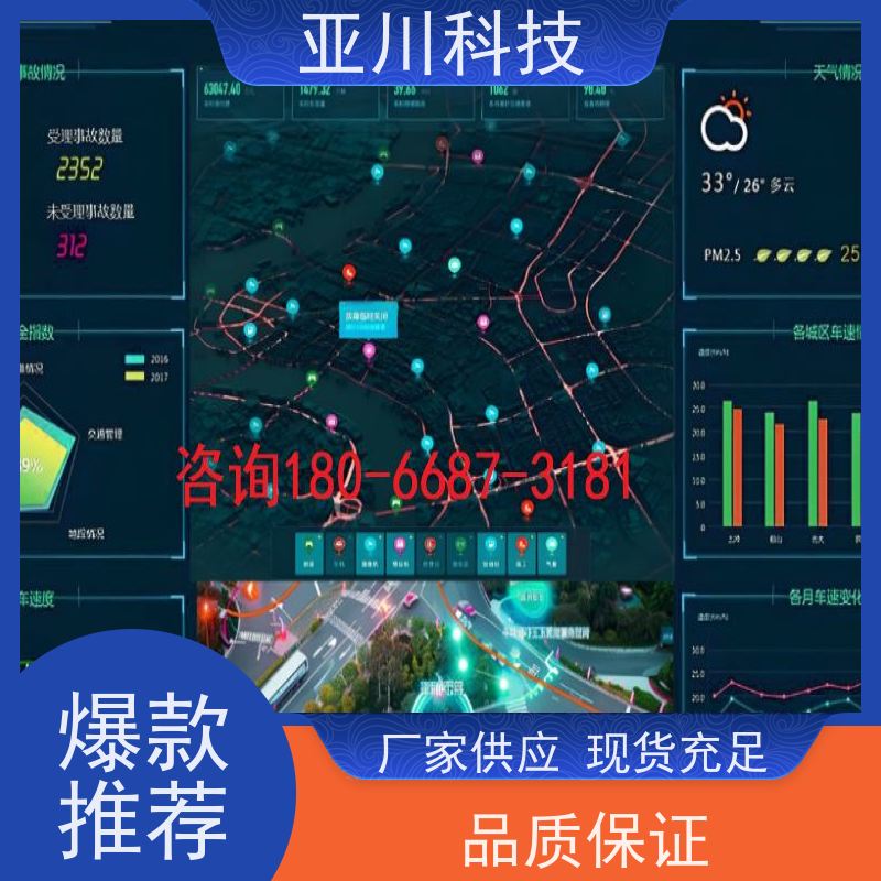 学校IBMS集成管理系统开放数据结构,实现信息共享