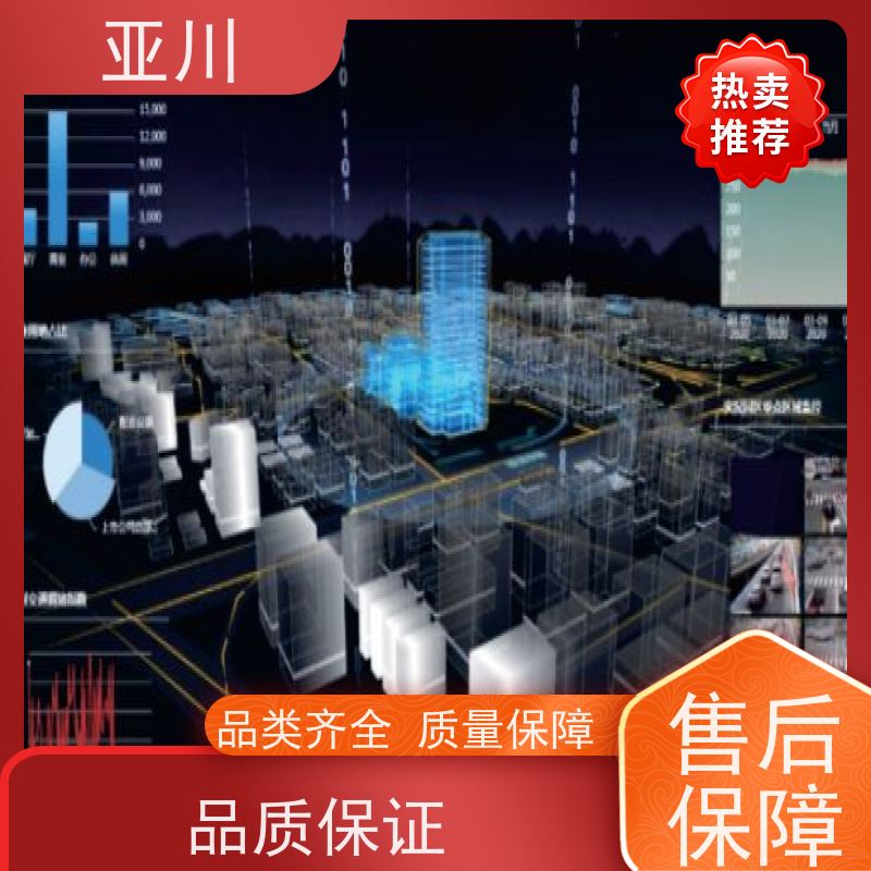 绵阳DDC楼宇自控系统及ibms集成多屏幕展示减少运营成本，提升商业价值