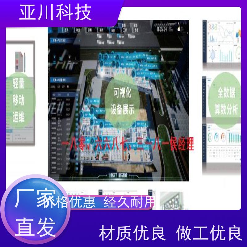 天津ibms数字孪生与集成管理对各个机电子系统统一监视、控制和管理
