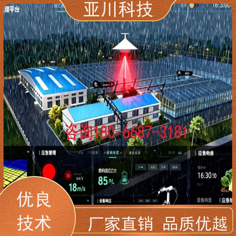 体育中心ibms集成系统数字孪生图形化人机界面展示开放数据结构，实现信息共享