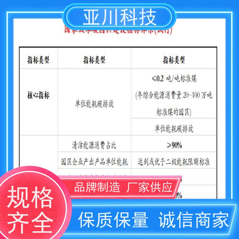 天津生产厂家技术成熟AI+楼宇自控DDC系统+能耗检测系统+智能照明系统