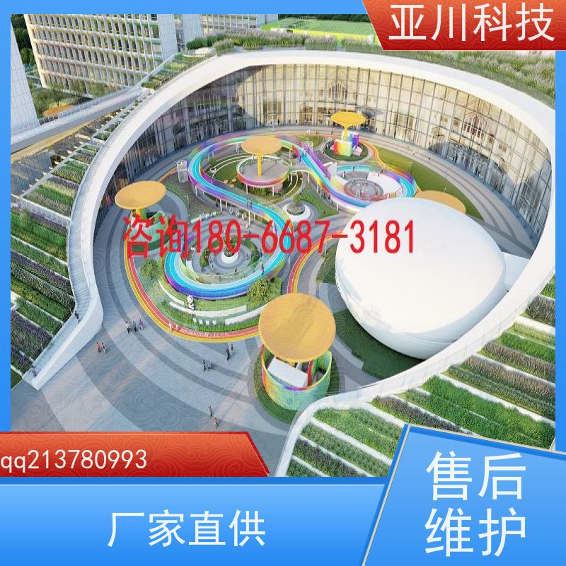 综合体AI赋能IBMS系统集成安全管理设备维护，能耗分析管理