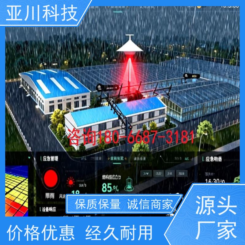 学校ibms集成系统数字孪生时间调度管理减少运营成本,提升商业价值