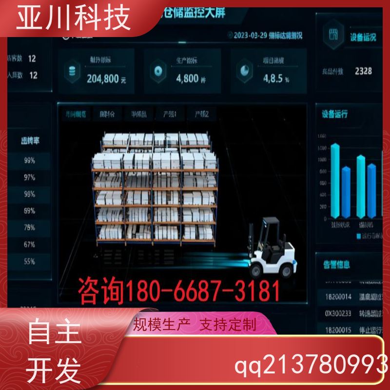 榆林AI赋能IBMS楼宇集成化系统报表管理
