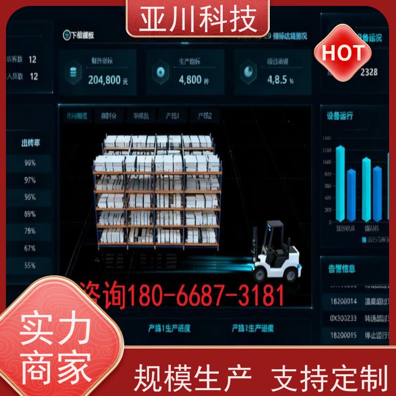 渭南ibms集成系统数字孪生领导驾驶舱