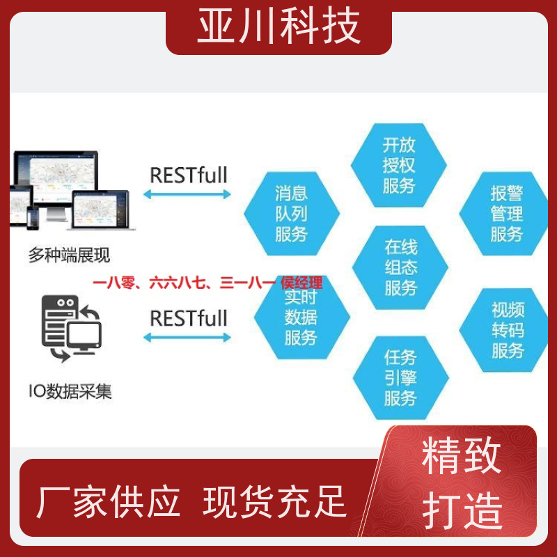 体育中心AI赋能IBMS集成系统移动端应用