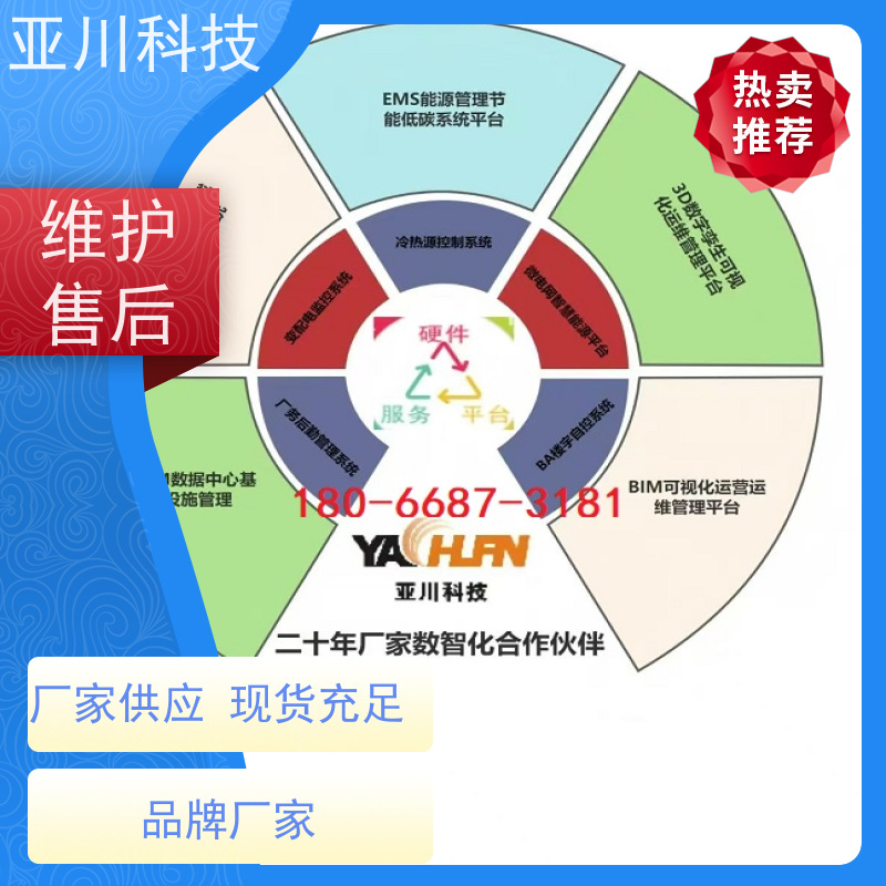 河北AI赋能IBMS系统集成移动端应用