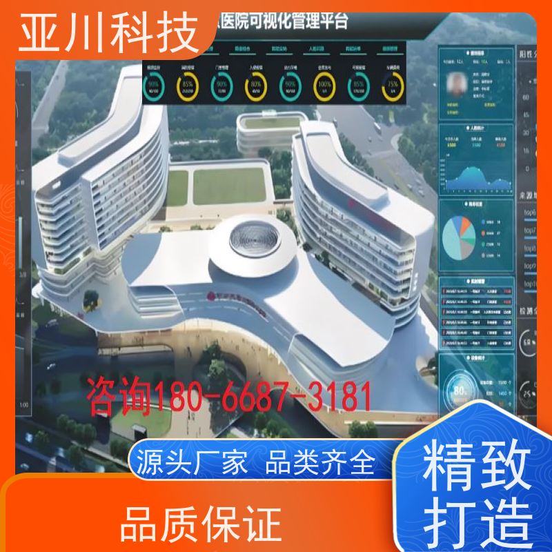 湖北ibms集成管理平台多屏幕展示减少运营成本,提升商业价值