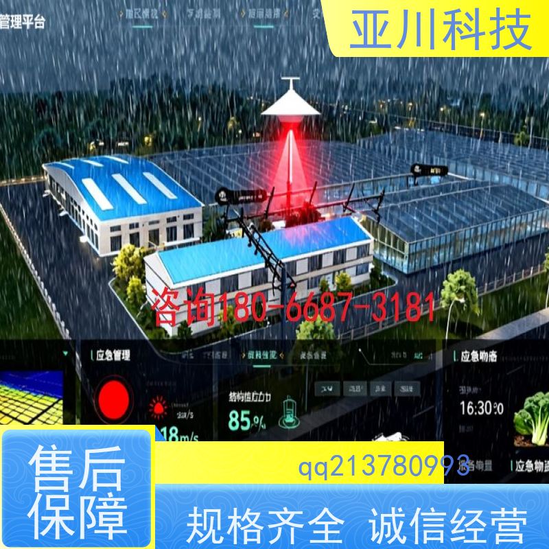 咸阳IBMS智能化集成系统3D可视化维护管理减少运营成本，提升商业价值