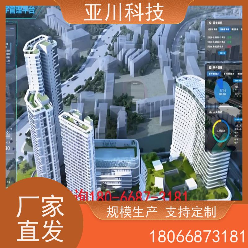 宝鸡楼宇集成化系统ibms运维知识库管理
