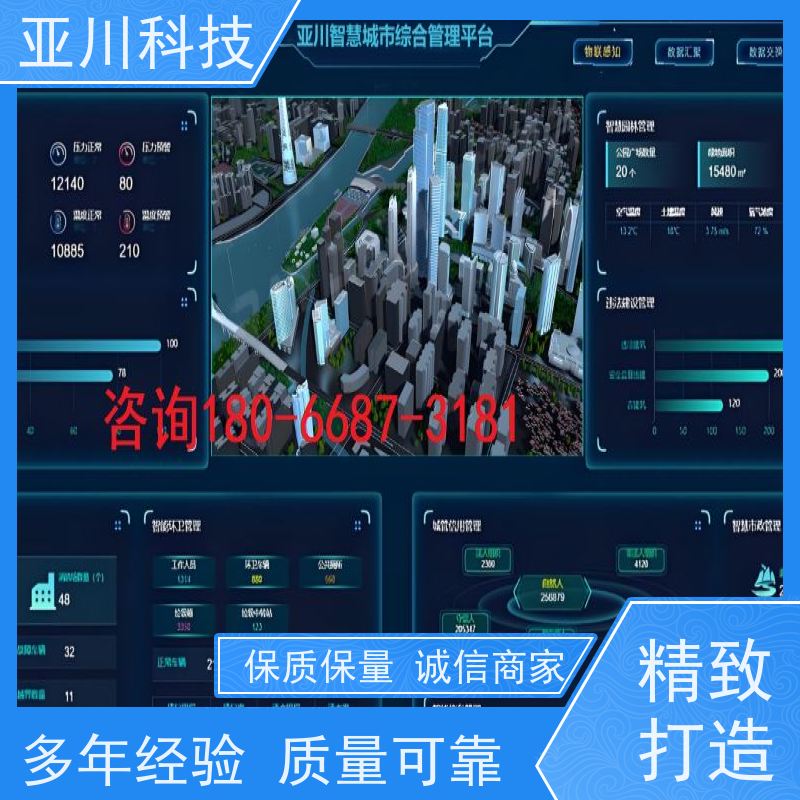 综合体楼宇集成化系统ibms全局报警管理开放数据结构，实现信息共享