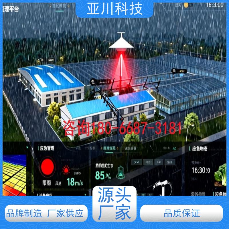 武汉AI赋能IBMS综合运维平台图形化人机界面展示实现跨子系统的联动策略控制
