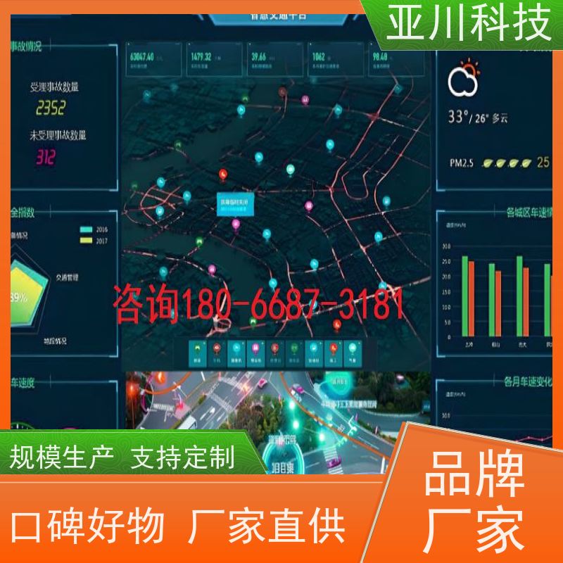 综合体ibms智能化集成系统与三维建模设备管理