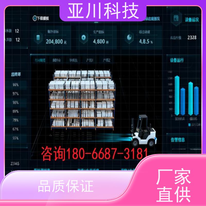保定楼宇集成化系统ibms时间调度管理