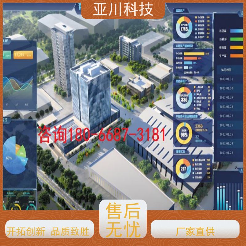 西安ibms数字孪生与集成管理减少运营成本，提升商业价值