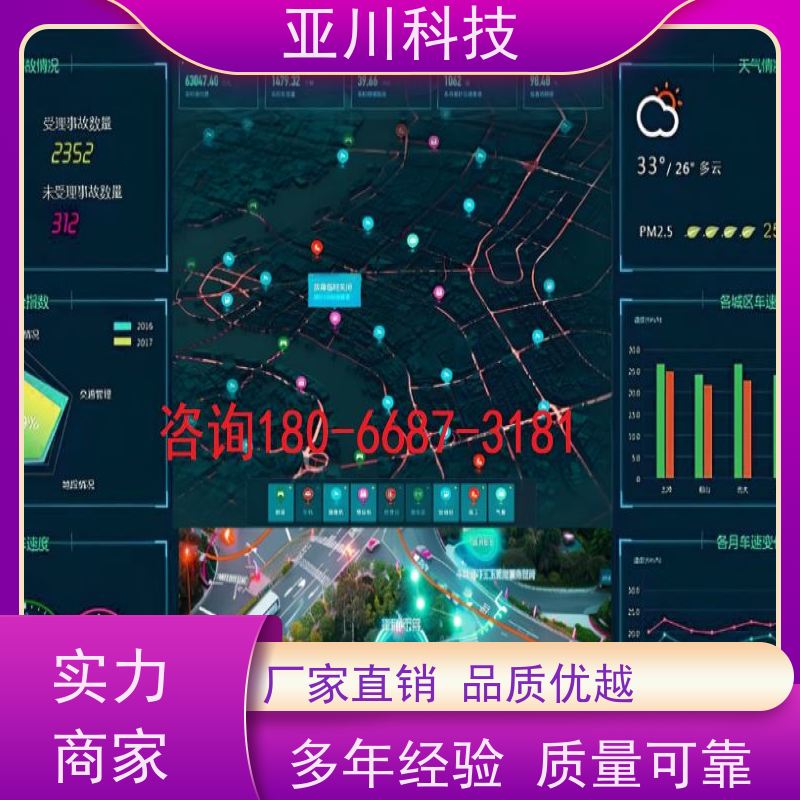 医院ibms集成系统数字孪生巡检计划管理
